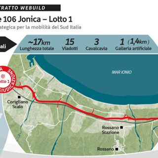 Webuild, contratto da 531 milioni per il lotto 1 della Strada Statale 106 Jonica