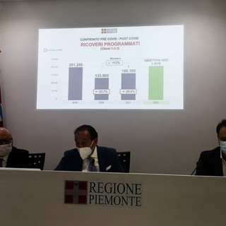 Sanità, la Regione presenta il piano per recuperare le liste d'attesa