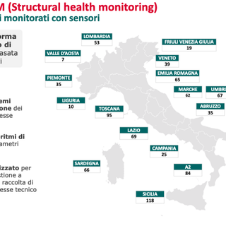 Anas, monitoraggio di 35 ponti e viadotti piemontesi tramite sensori