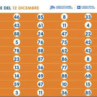 Vinti a Crevola con un terno al Lotto quasi 19mila euro