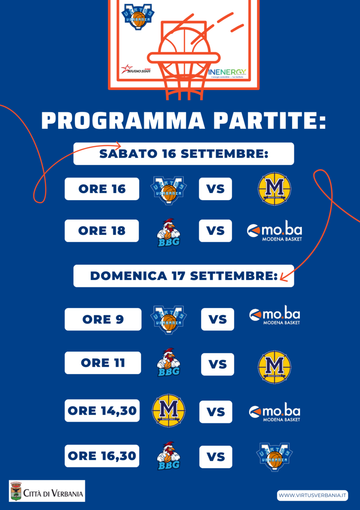 Buoni fruttiferi serie Q/P, Federconsumatori: “Poste condannate a rimborsare con 26mila euro un cittadino di Cambiasca”