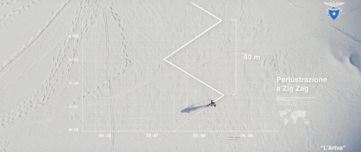 Buone pratiche e pianificazione, sette videopillole per l'autosoccorso in caso di valanga