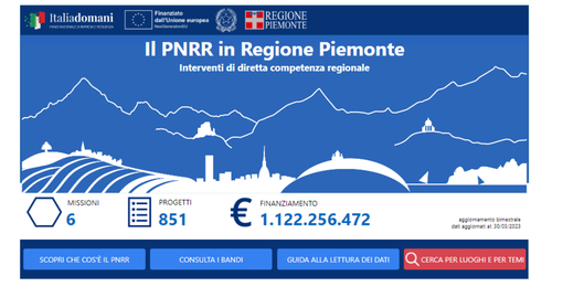 Dove vanno i soldi del Pnrr? Un sito segue (Comune per Comune) i miliardi in arrivo in Piemonte   FOTO