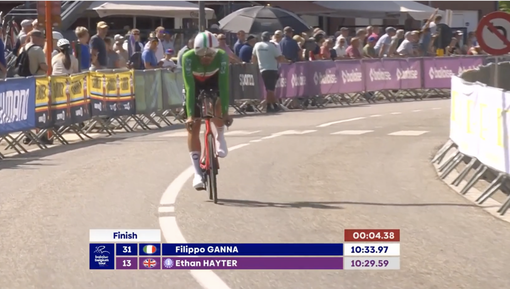 Giro del Belgio, Ganna secondo nella cronometro: vince Hayter