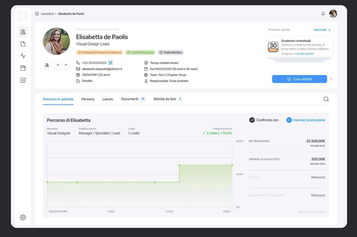 Assenteismo, turnover e burn out: criticità che le aziende possono contrastare con un software di gestione del personale Assenteismo, turnover e burn out: criticità che le aziende possono contrastare con un software di gestione del personale