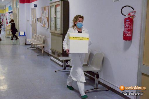 Dati ospedalieri tornati sotto la soglia di allerta. In Piemonte numeri da zona gialla Dati ospedalieri tornati sotto la soglia di allerta. In Piemonte numeri da zona gialla