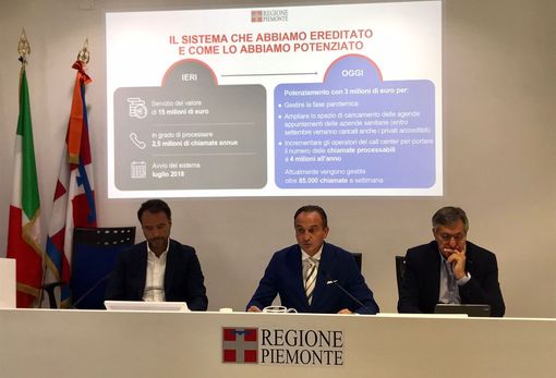 Liste d’attesa, Cirio: “Recuperato il 40% nel primo semestre del 2022. Oggi una visita in 38 giorni”. VIDEO Liste d’attesa, Cirio: “Recuperato il 40% nel primo semestre del 2022. Oggi una visita in 38 giorni”. VIDEO