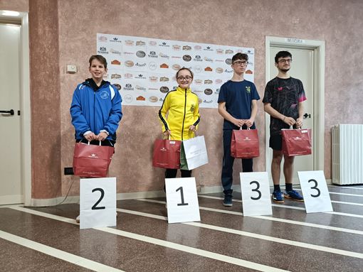 Tennis tavolo: due argenti per il TTOssola2000 al torneo open di Biella