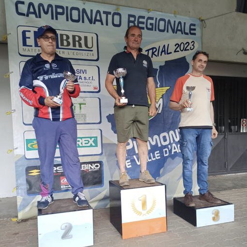 I risultati degli atleti del Moto Club Domo 70 al Campionato Regionale Trial I risultati degli atleti del Moto Club Domo 70 al Campionato Regionale Trial