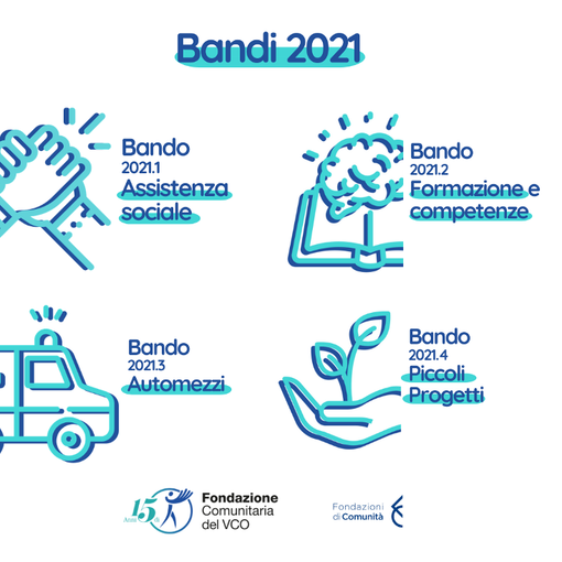 Fondazione Comunitaria VCO, contributi per arte e cultura e nuovi bandi 2021