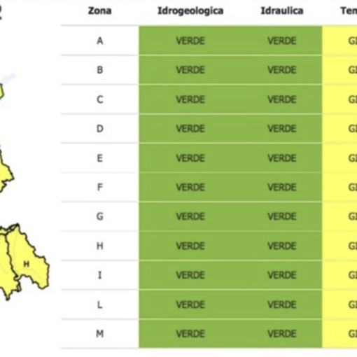 Meteo: martedì allerta giallo su tutto il Piemonte