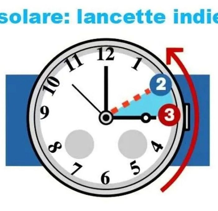 Questa notte lancette indietro di un’ora