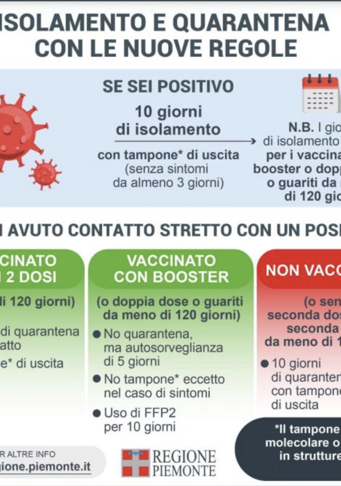 Da lunedì il via alle procedure semplificate per isolamenti e quarantene