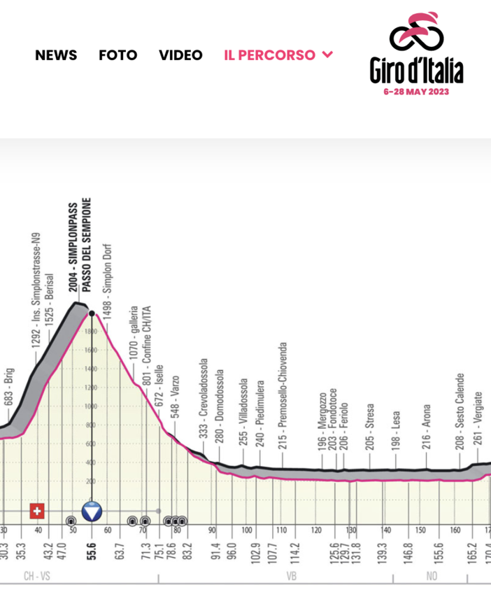Passaggio nel Vco per la quattordicesima tappa del Giro d'Italia 2023