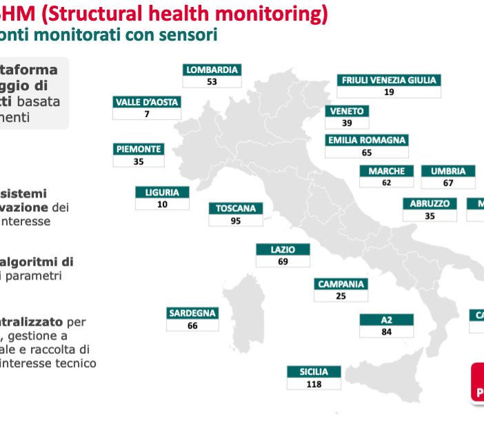 Anas, monitoraggio di 35 ponti e viadotti piemontesi tramite sensori