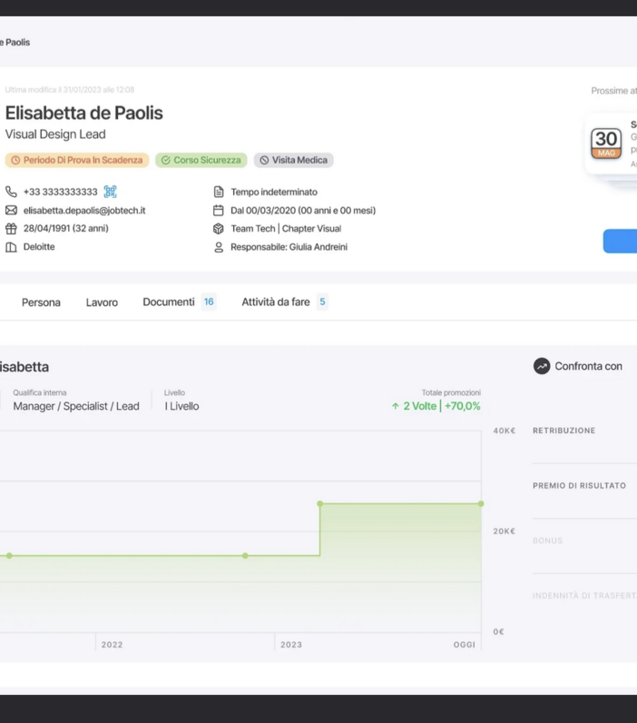 Assenteismo, turnover e burn out: criticità che le aziende possono contrastare con un software di gestione del personale