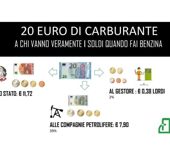 Confesercenti, sciopero dei benzinai: &quot;Ecco perchè chiudiamo&quot;