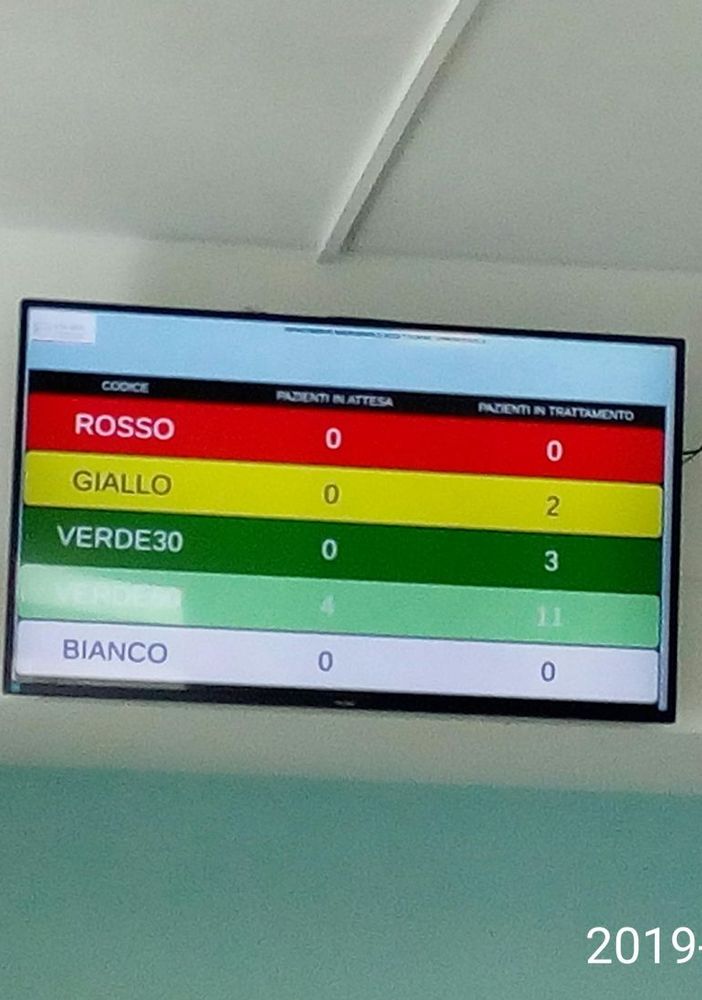 Cento euro in più al mese per i 3000 operatori dei Dea e dei Pronto Soccorso