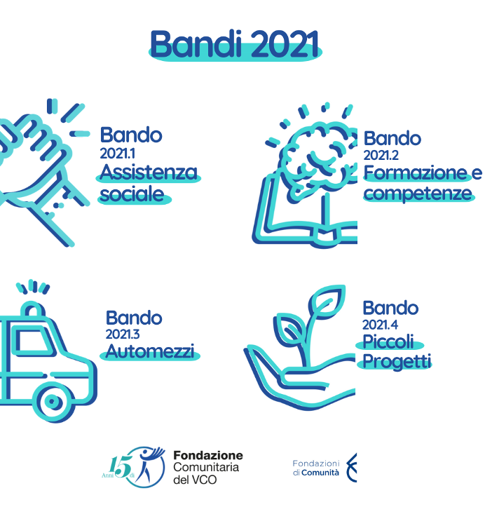 Fondazione Comunitaria VCO, contributi per arte e cultura e nuovi bandi 2021