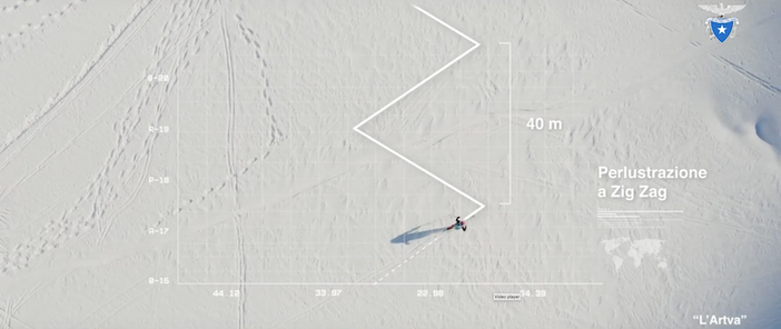 Buone pratiche e pianificazione, sette videopillole per l'autosoccorso in caso di valanga