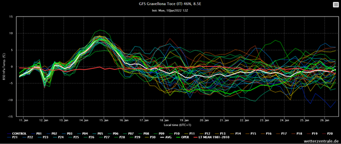 In arrivo una nuova breve ondata di “caldo” con zero termico a 3000 metri In arrivo una nuova breve ondata di “caldo” con zero termico a 3000 metri