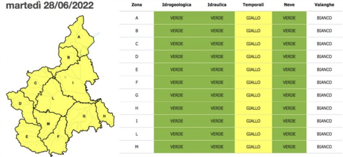 Meteo: martedì allerta giallo su tutto il Piemonte