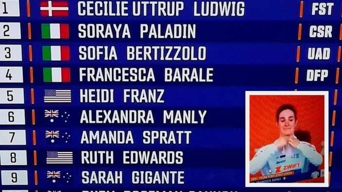 Australia, Barale in testa nella classifica Under 23