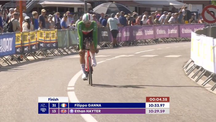 Giro del Belgio, Ganna secondo nella cronometro: vince Hayter