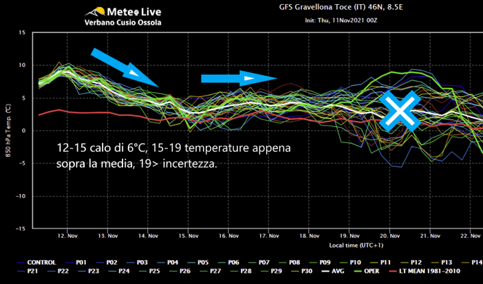 Maltempo tra domenica e lunedì Maltempo tra domenica e lunedì