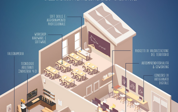 We Do Fablab, a Omegna apre il laboratorio tecnologico e artigiano