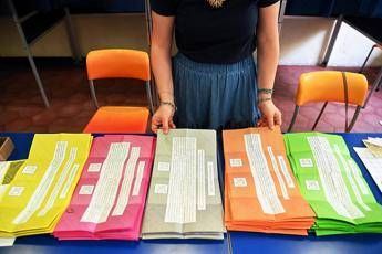 Referendum, quorum non c'è: da Tajani a Landini, le reazioni Referendum, quorum non c'è: da Tajani a Landini, le reazioni