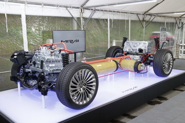 Il Piemonte guarda oltre l'elettrico, Cirio: &quot;Progetto bandiera da 70 milioni per essere Idrogeno Valley&quot;