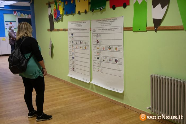 Alle 23 nel Vco ha votato il 63,56% degi elettori