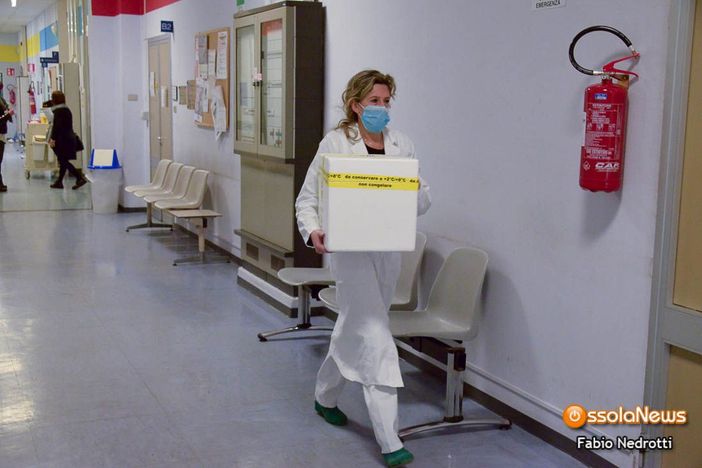 Dati ospedalieri tornati sotto la soglia di allerta. In Piemonte numeri da zona gialla Dati ospedalieri tornati sotto la soglia di allerta. In Piemonte numeri da zona gialla