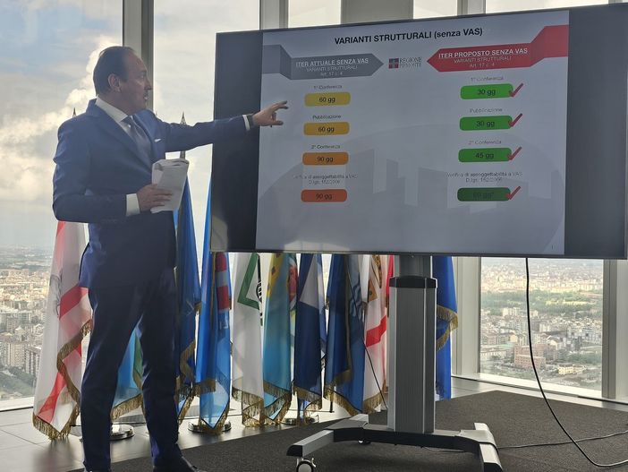 Per l'estate il "Cresci Piemonte", la legge che dimezza i tempi burocratici per le varianti urbanistiche