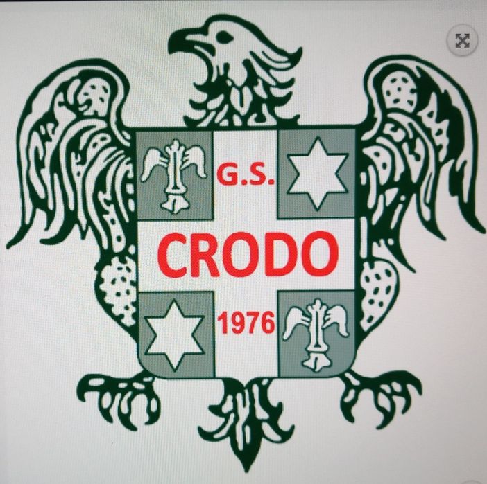 Daoro: ''Il segreto del Crodo è il gruppo'' Daoro: ''Il segreto del Crodo è il gruppo''