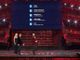 Sanremo 2025, i 5 finalisti: Fedez, Simone Cristicchi, Brunori Sas, Lucio Corsi e Olly