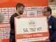Ganna batte il record dell'ora ed entra nella storia del ciclismo Ganna batte il record dell'ora ed entra nella storia del ciclismo