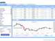 Plus500: cosa c'è da sapere su questo broker secondo EdilBroker.it