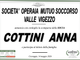 Partecipazione Partecipazione