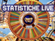 Crazy Time: il meccanismo del gioco e le statistiche Live sui Crazy time Tracker