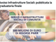Pnrr, bando servizi di comunità: ammesso un progetto nel Vco