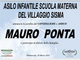 Partecipazione