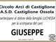 Partecipazione