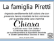 Ringraziamento Ringraziamento