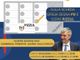 Elezioni Europee, l’impegno di Fabio Pizzul: 'Costruiamo insieme un’Europa capace di essere il nostro Bene Comune'