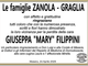 Ringraziamenti