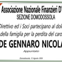 Partecipazione