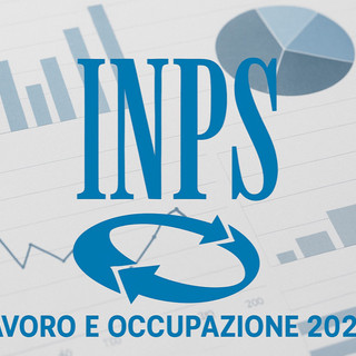 Report Inps, i salari giovanili sono sottopagati