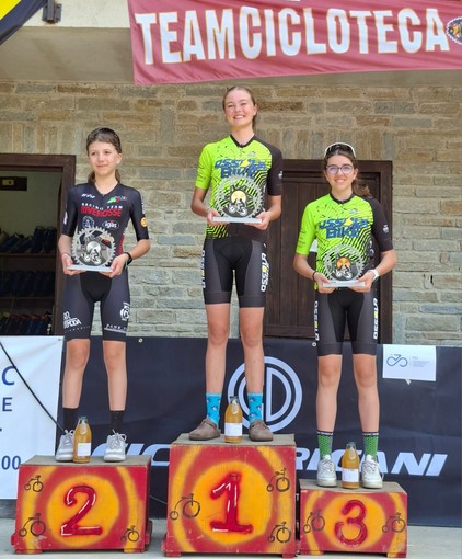 Mountain bike, ottimi risultati per la Scuola Ossola in Coppa Piemonte Mountain bike, ottimi risultati per la Scuola Ossola in Coppa Piemonte